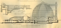 Schnitt durch das Große Tropenhaus mit Victoria-Regia-Haus sowie durch ein Pflanzbeet. Bauzeitliche Planungszeichnung (um 1905).